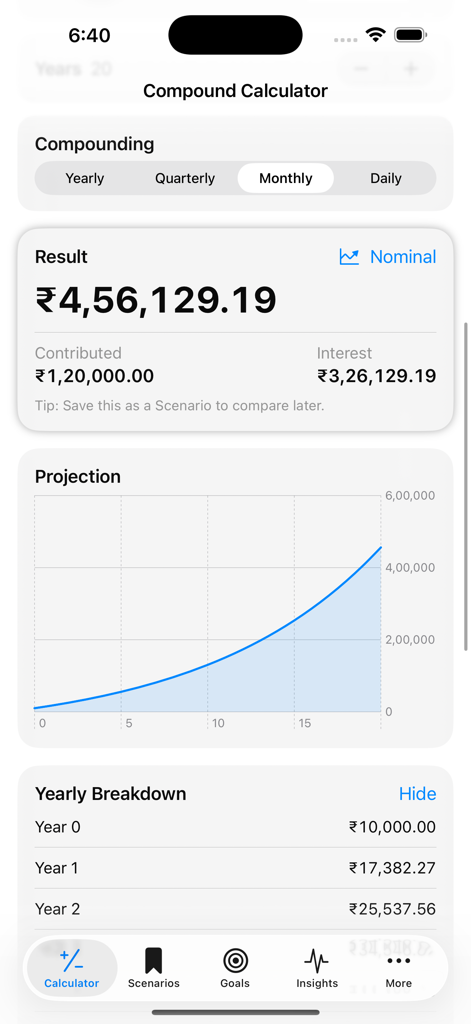 Compound Interest Calculator ・ - Una interfaz de aplicación móvil que muestra un cálculo de interés compuesto con un gráfico de proyección y un desglose anual