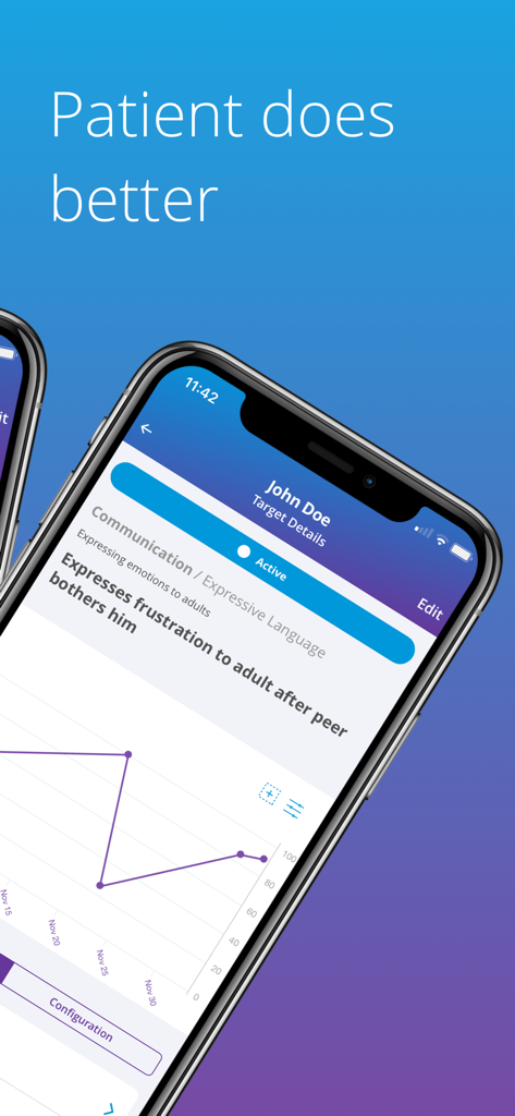Note ABA - Screenshot of Note ABA app showing a patient progress graph and clinical target details