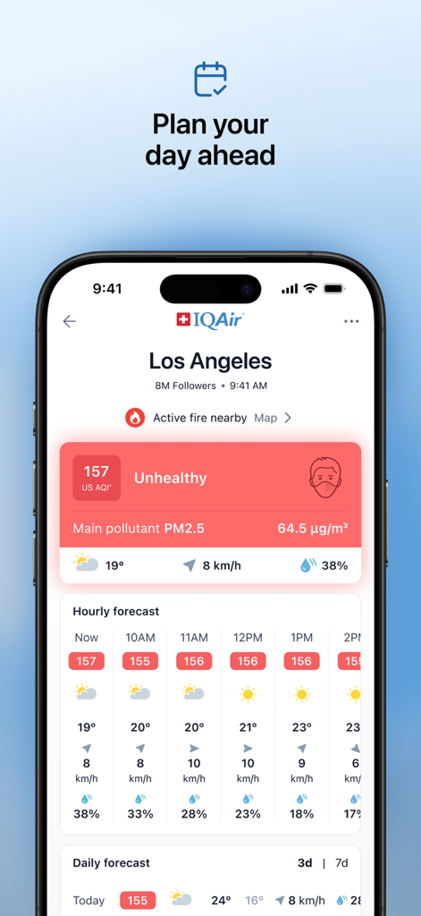 IQAir AirVisual app interface showing air quality forecast and unhealthy AQI levels for Los Angeles