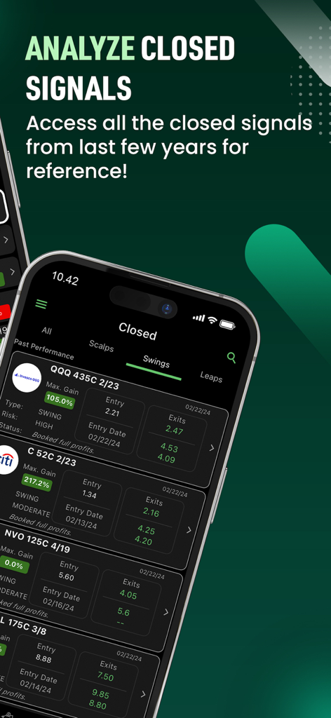 Option Signals - Live Alerts - Interface of the Option Signals app displaying historical closed swing trades and percentage gains