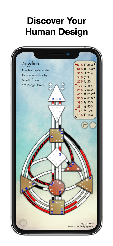 Human Design App - L'App Human Design mostra un grafico natale personalizzato del BodyGraph per un Generatore Manifestante.