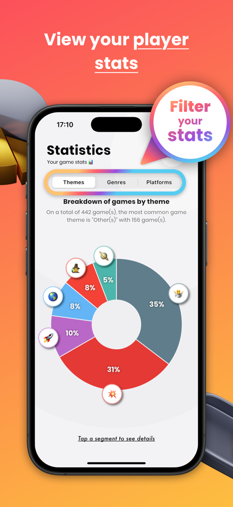 Radion - Video Games - Interface de l'application Radion affichant les statistiques du joueur avec une répartition en graphique circulaire des thèmes de jeu