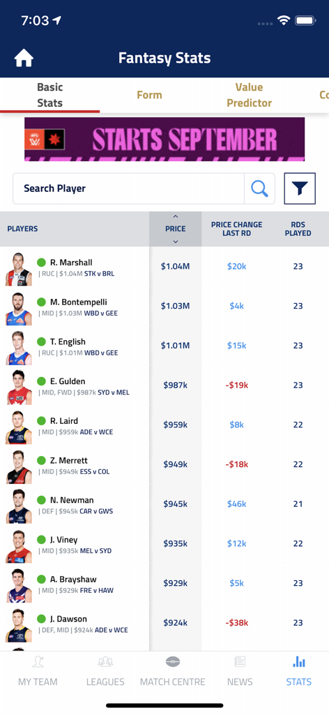 AFL Fantasy app interface displaying player statistics and market values