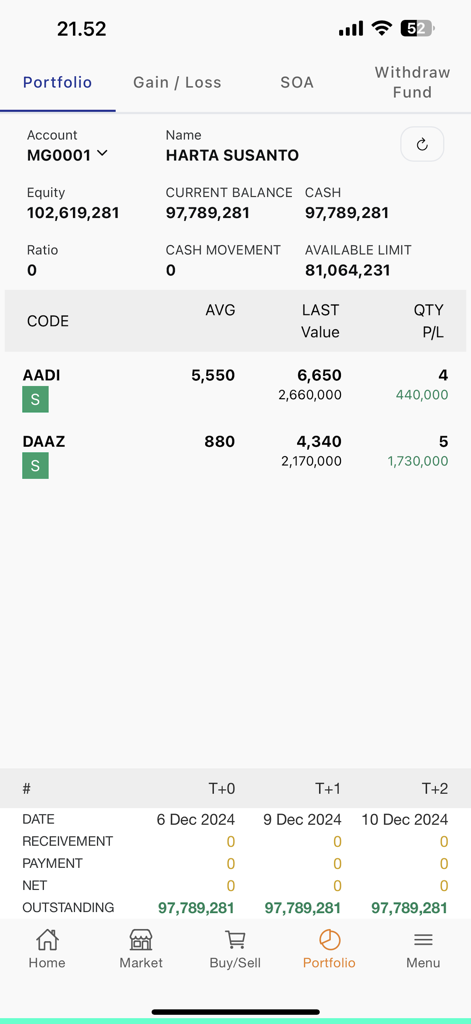 Semesta Online - Investment portfolio dashboard in the Semesta Online mobile trading app showing stock positions and account balance.