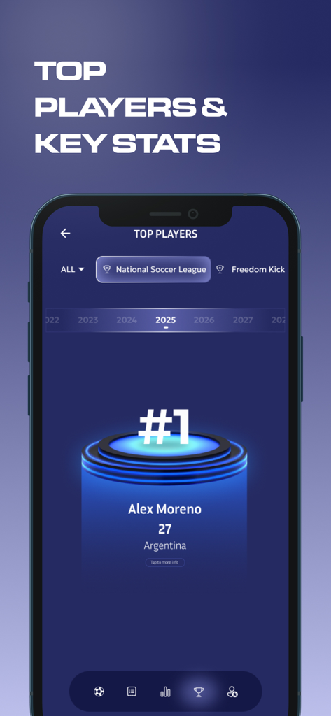 Schermata dell'app mobile che mostra il giocatore di calcio numero uno con le statistiche su Score808