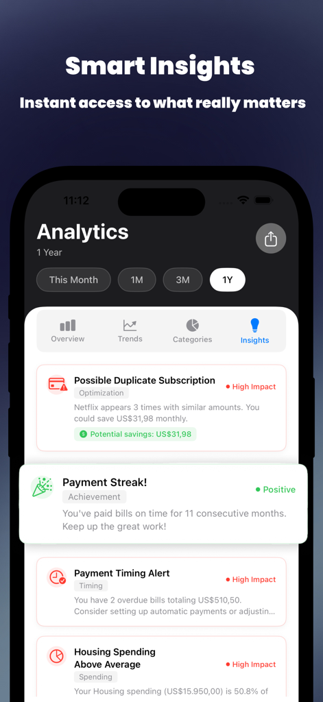 Dashboard di analisi dell'app mobile Billwise che mostra approfondimenti intelligenti, avvisi di abbonamenti duplicati e sequenze di pagamenti.
