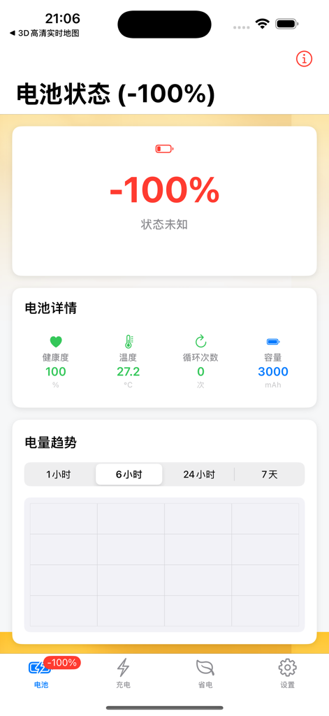充电福星宝 - Screenshot der Charging Lucky Star App, der den Akkustatus, den Gesundheitszustand in Prozent, die Temperaturüberwachung und die Ladezyklen auf einem übersichtlichen Dashboard anzeigt.