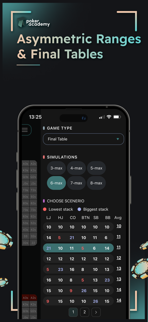 Poker Academy app interface showing asymmetric ranges and final table simulation settings