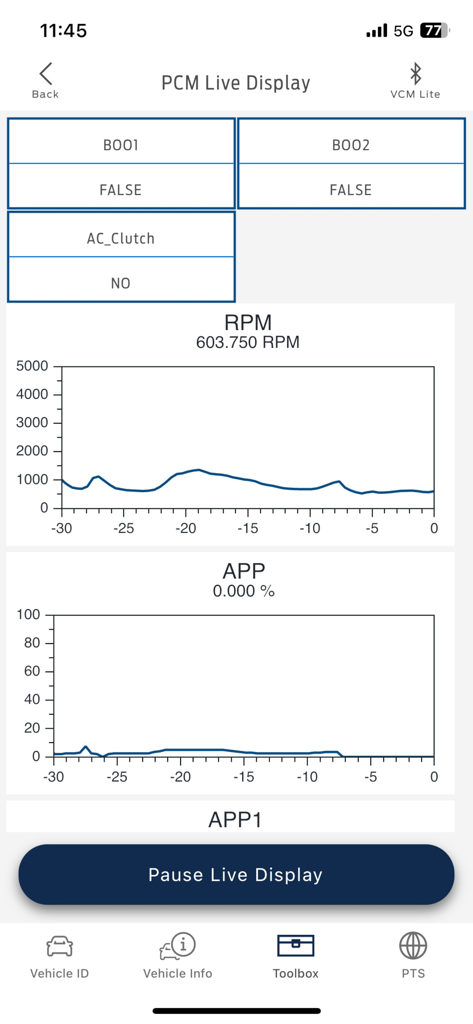 Ford DiagNow app displaying real-time engine RPM and accelerator pedal position graphs on the PCM live display screen.