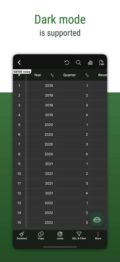 CSV File Viewer - Smart CSV - Smart CSV app interface in dark mode displaying a data table with year and quarter columns
