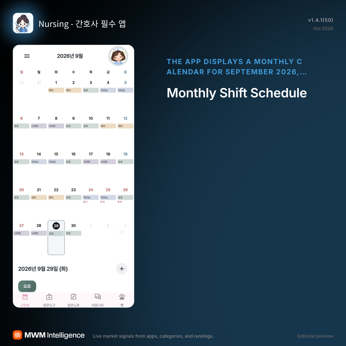 Nursing - 간호사 필수 앱 - Medical App | MWM