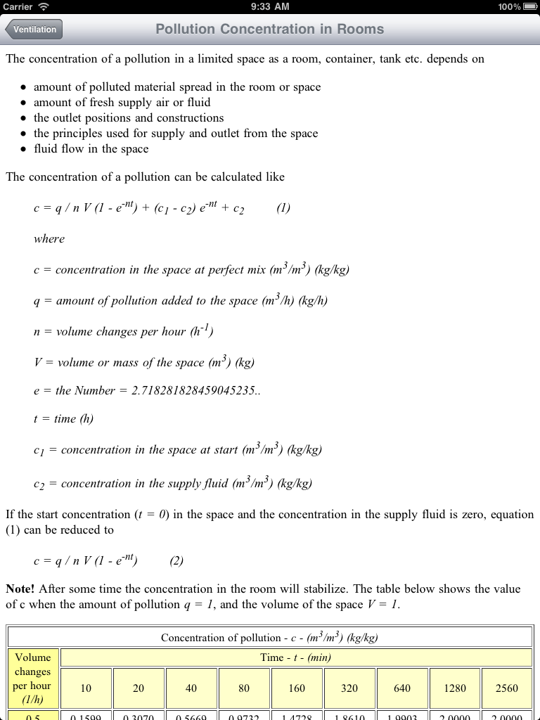 Fórmulas de cálculo de concentração de poluição e tabela de referência no aplicativo Engineering Toolkit