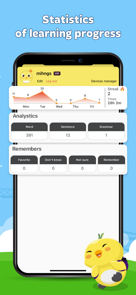 Un panel dentro de la app Dunno que muestra estadísticas de aprendizaje de inglés que incluyen un contador de racha y un gráfico de progreso diario.
