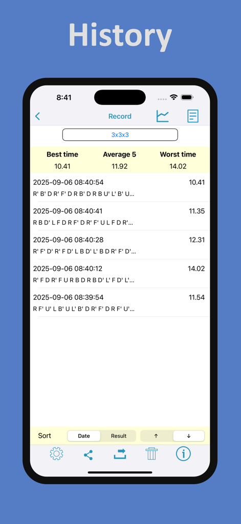 My Cube Timer - History screen of My Cube Timer showing recorded solve times and statistics for a 3x3x3 cube