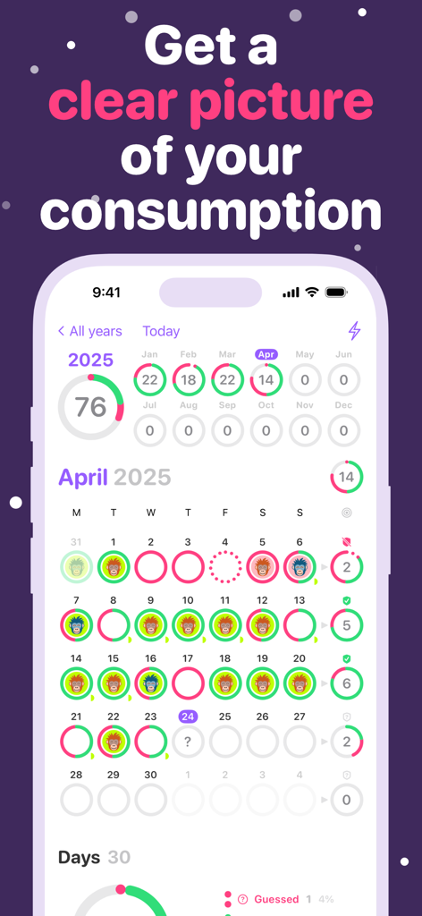Quit Sugar: No Treat Today - Vista de calendario mensual que muestra el progreso del seguimiento de hábitos con lindos íconos de monos para los días exitosos sin azúcar