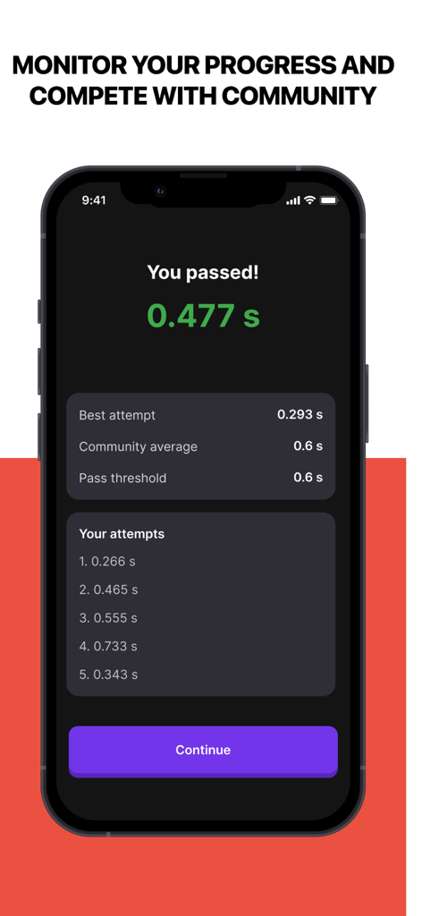 Reaction Time & Reflex Test - Interface de aplicativo móvel mostrando resultados de teste de tempo de reação com melhor pessoal e estatísticas médias da comunidade.