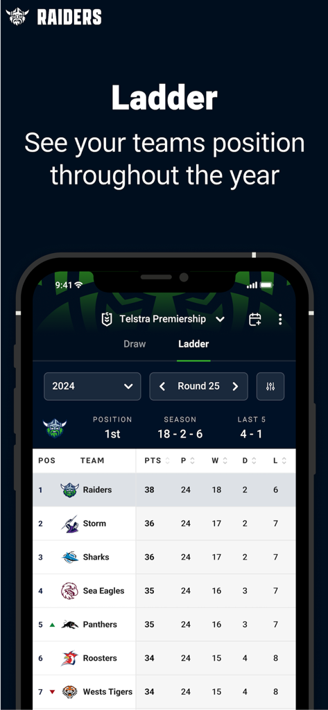 The official Canberra Raiders app displaying the NRL Telstra Premiership ladder and team standings