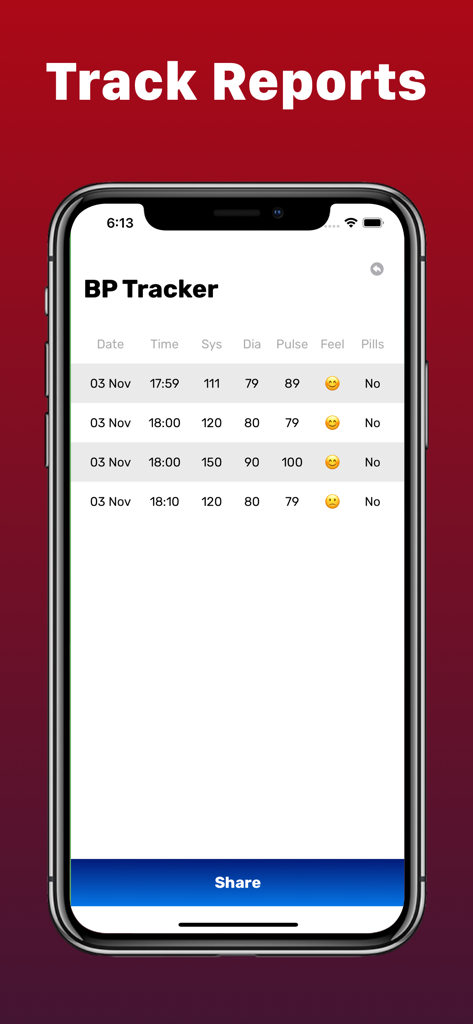 Smart : Blood Pressure app - BP tracker screen displaying a list of blood pressure records and a share button