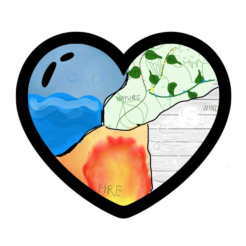 a blank heart