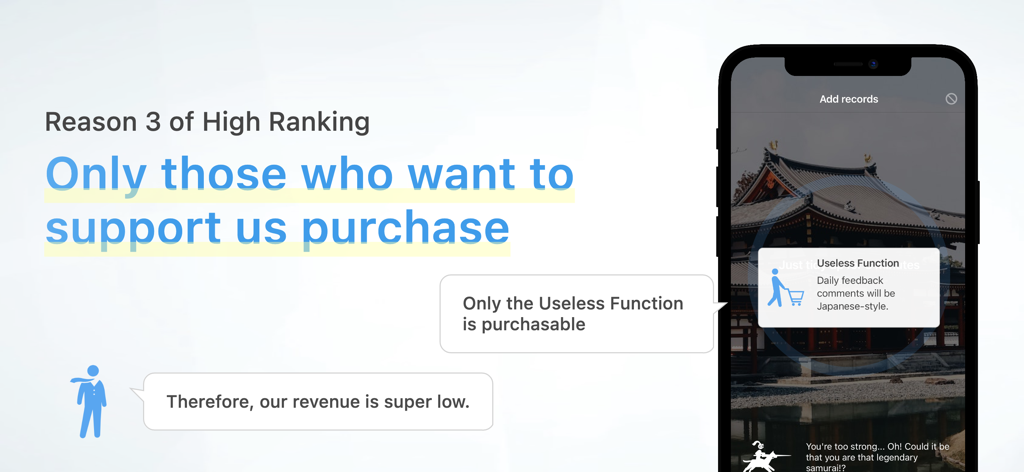 Un gráfico de marketing para la aplicación Habit que explica que su única compra es una Función inútil para apoyar a los desarrolladores.