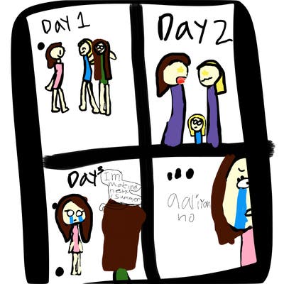 blank white page with nothing drawn on it