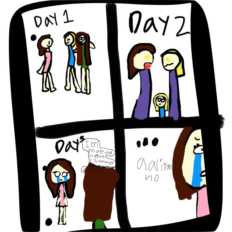 blank white page with nothing drawn on it