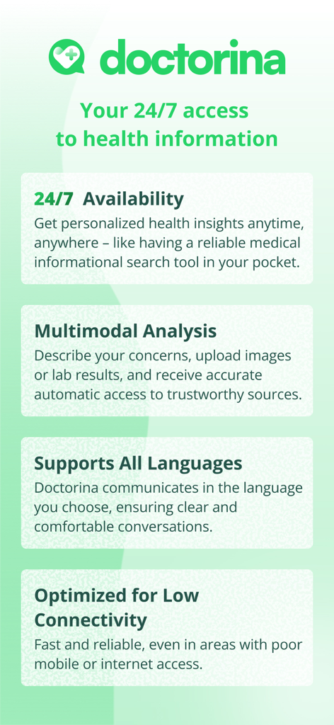 Doctorina Health - Graphic listing Doctorina Health app features including 24/7 availability, multimodal analysis, and multilingual support