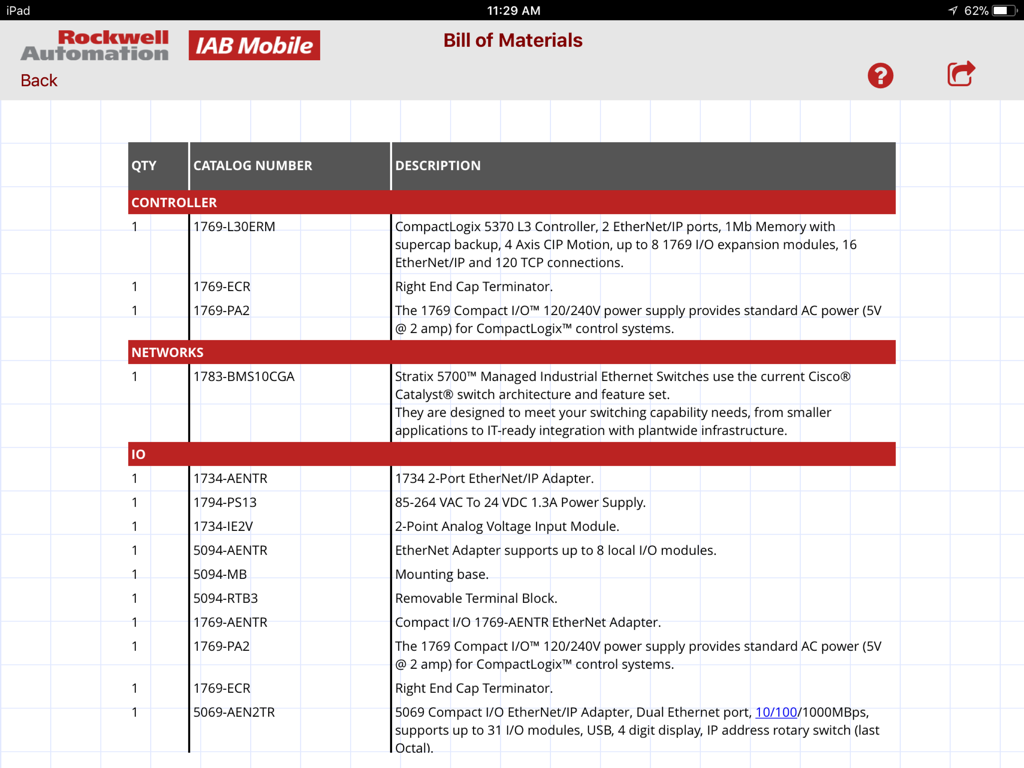 Rockwell Automation IAB Mobile - Schermata della distinta materiali dell'app IAB Mobile che elenca componenti di automazione industriale e codici catalogo