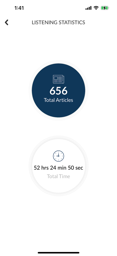 AAFP Audio - Screenshot of AAFP Audio app listening statistics displaying total articles and total listening time.