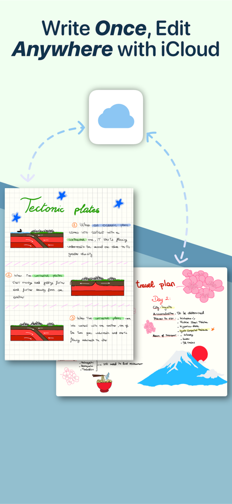 QuickNotes X: Notes, AI & PDF - QuickNotes X app interface showing digital handwritten notes on tectonic plates and travel plans synced via iCloud