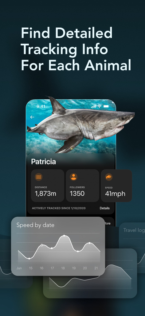 OCEARCH Shark Tracker™ - Animal profile screen in the OCEARCH Shark Tracker app displaying tracking statistics and speed charts for a specific shark