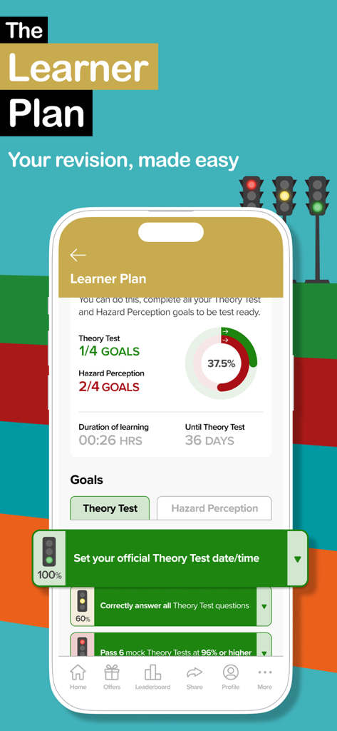 The Learner Plan screen in the Driving Theory Test 4 in 1 Kit app showing revision goals and progress tracking.