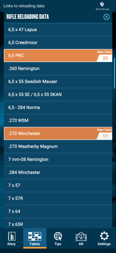 Vihtavuori Reload - Tela do smartphone mostrando uma lista de dados de recarga de rifle por calibre no aplicativo Vihtavuori Reload