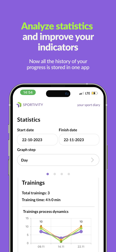 SPORTIVITY: sport tracker - Mobile app screen displaying training statistics and a progress dynamics graph for athletes.