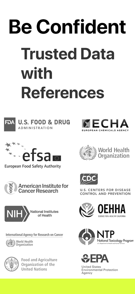 Yucca App Food Scanner - Una lista de logotipos de organizaciones de salud confiables como la FDA, la OMS y la EFSA utilizadas como referencias científicas en la aplicación Yucca.