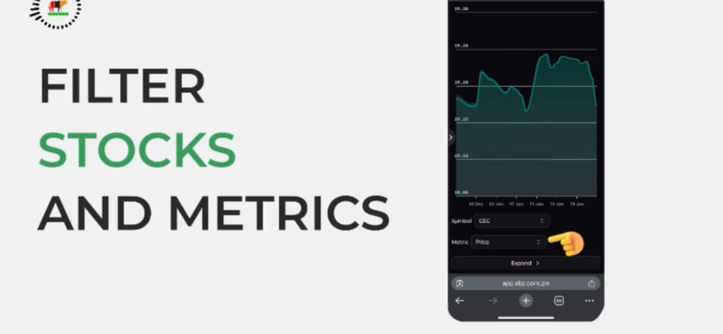 SBZ Digital - SBZ Digital mobile app interface showing a stock price chart with metric and symbol filter options