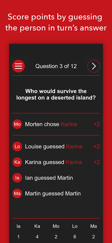 EGO - The Party Game - Un écran de jeu mobile montrant des joueurs devinant les réponses des autres pour marquer des points dans EGO The Party Game.