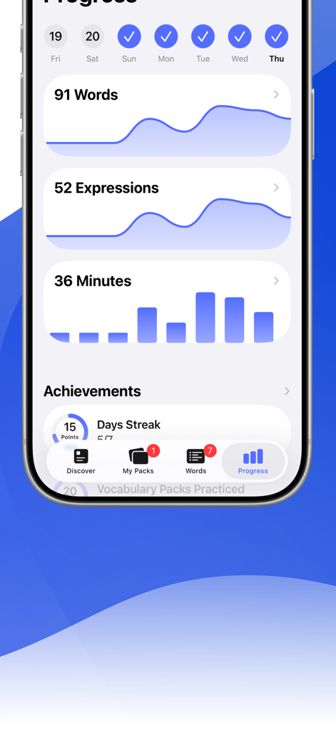 Schermata dei progressi nell'apprendimento delle lingue che mostra grafici sul conteggio delle parole, espressioni e tempo di studio giornaliero