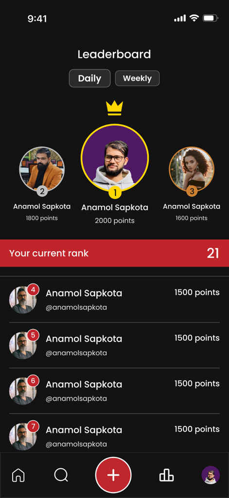 Tela do placar diário no KuKu App exibindo os criadores mais bem classificados e pontos de usuário.