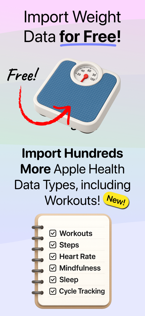 Graphic showing free weight data import and a checklist of supported health metrics including workouts steps and heart rate