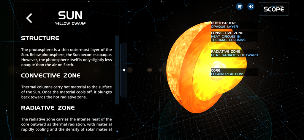 Solar System Scope - A 3D educational model of the Sun internal layers showing the core radiative zone and convective zone within the Solar System Scope app
