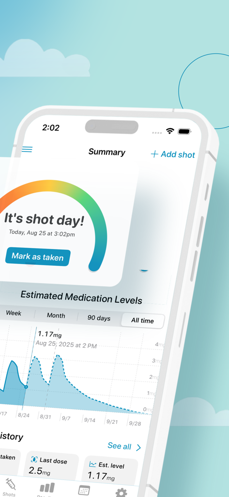 Shotsy - GLP-1 Tracker - Écran récapitulatif de l'application Shotsy affichant un rappel de jour d'injection et un graphique des niveaux de médicaments estimés.