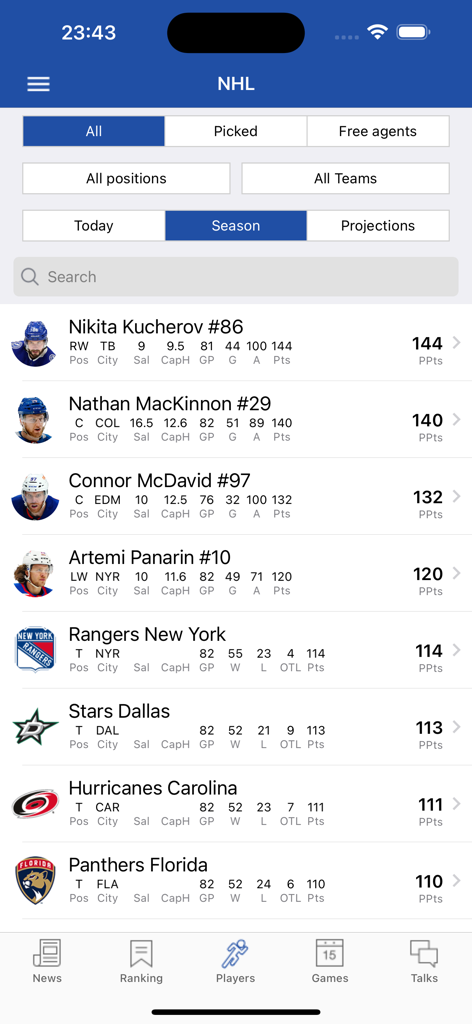 NHL player stats and fantasy pool points leaderboard on PoolExpert app