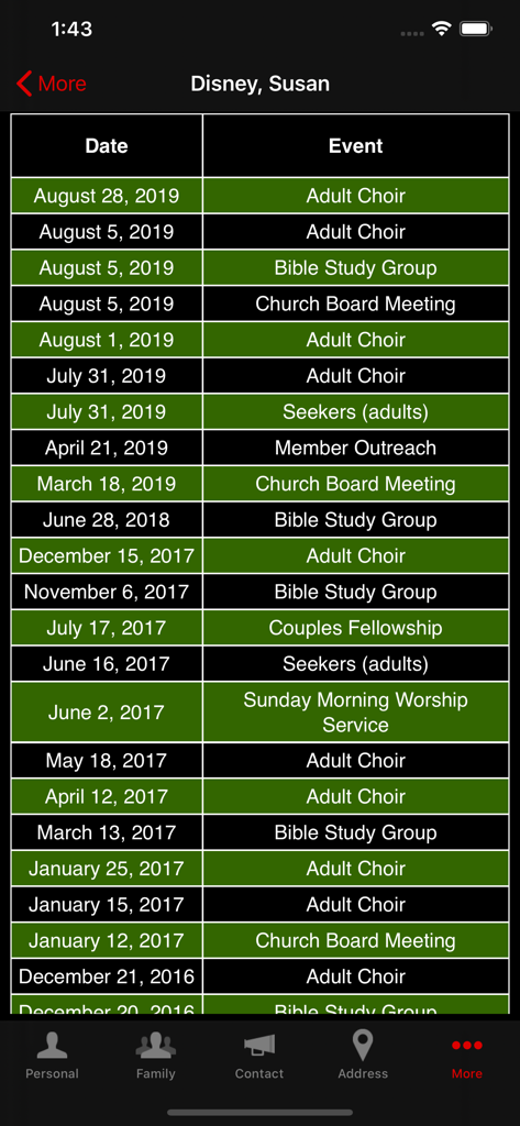 Pantalla de CDM+ Mobile que muestra el historial de asistencia a eventos de un miembro con fechas y actividades