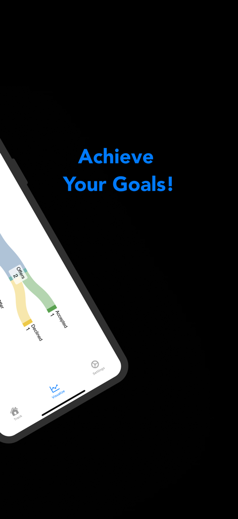 Track.io mobile app interface showing a Sankey diagram visualization for tracking job application progress and goals
