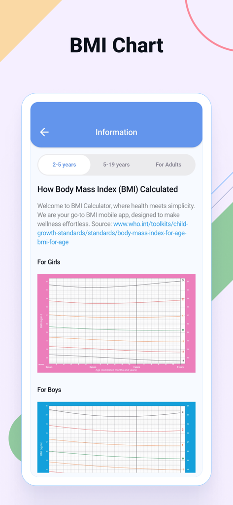 BMI Calculator- Weight Monitor - Gráficos de crecimiento de IMC para niños y niñas de 2 a 5 años según los estándares de la OMS.