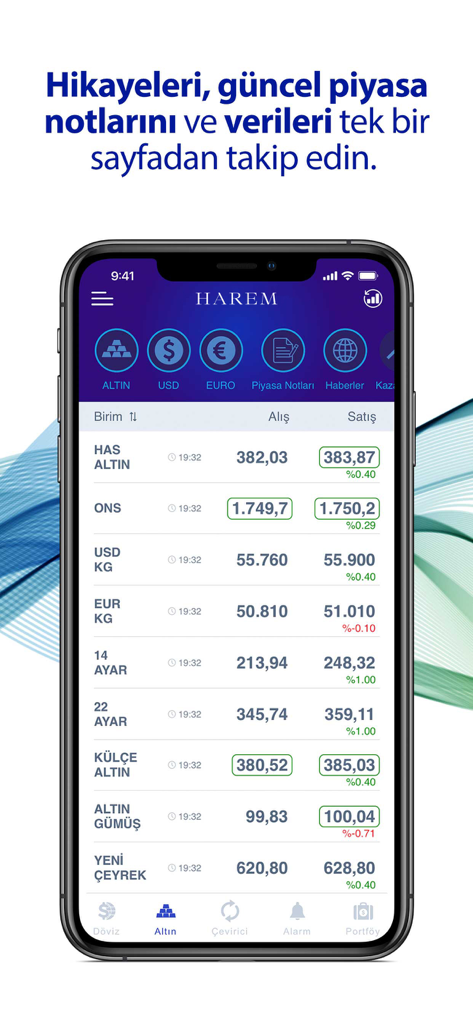 さまざまな種類の金と通貨のライブ市場価格を示すHarem Altinアプリ画面。