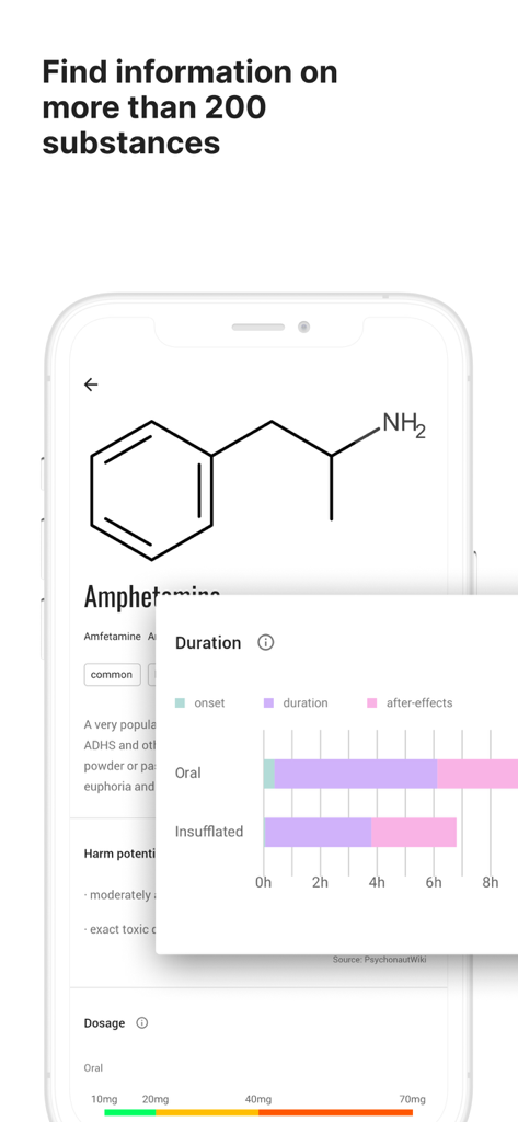 KnowDrugs app interface showing detailed substance information and duration charts