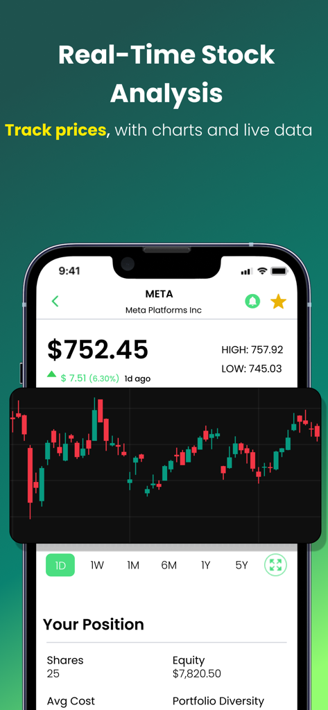 Stock Market Simulator - Mobile app screenshot showing real-time stock analysis with a candlestick chart for Meta Platforms