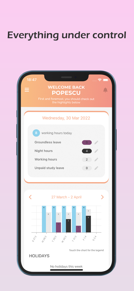 colorful.hr - A mobile app dashboard from colorful.hr showing a summary of working hours and a weekly activity chart